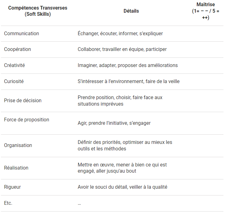 grille-evaluation-soft-skills